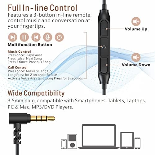 Discover Ultimate Serenity with Hearprotek Sleep Earbuds – Soft In-Ear Noise Reduction Headphones for Side Sleepers, Yoga & Travel, Featuring Built-in Mic for Hands-Free Calls and Enhanced Device Compatibility, Perfect for Relaxation and Meditation