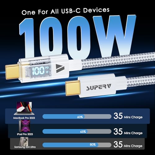 SUPERV 6.6 ft Type C Fast Charging Cable – Premium Nylon Braided USB C Charger with 100 W Power Delivery, High-Speed 480 Mbps Data Transfer, and LED Charging Status Indicator – Ideal for Laptops, Smartphones, and Tablets