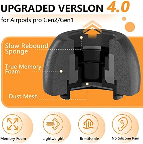 Revolutionize Your Air Pods Pro Listening Experience with Premium Memory Foam & Silicone Replacement Ear Tips – Superior Noise Isolation & Dust Defense, USB-C-Compatible, Tailored Fit in 3 Sizes (Small/Medium/Large) for Ultimate Comfort and Enhanced Sound Quality