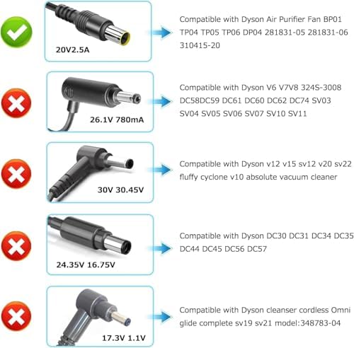 KFD 20 V High-Performance AC DC Power Adapter for Dyson Air Purifiers & Fans – Optimal 2.5 A Output for Enhanced Air Quality – Lightweight, Durable, and Efficient Charger Compatible with BP01, TP04, TP05, TP06, DP04, PH02, PH04, PH09 – Essential Power Supply for Seamless Air Purification and Cooling Solutions at Home and Office