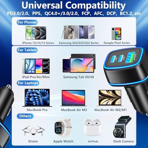 KYOHAYA 90 W Car Charger Bundle – 4-Port USB-C & USB-A Fast Charging Adapter for i Phone 16/15/14/13/12/11 Pro, Galaxy S25/S24, Google Pixel – High-Speed Dual Charging Solution for Road Trips and Daily Commutes – Durable, Compact Design for Enhanced Compatibility and Performance