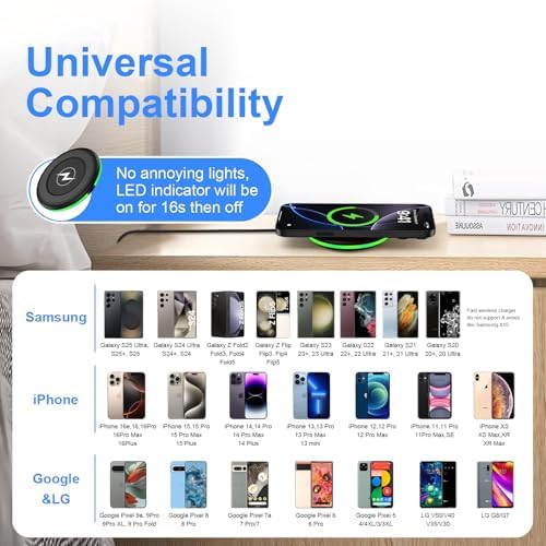 Samsung Fast Wireless Charger Pad with QC 3.0 Adapter – Ultra-Slim 15 W Charging for Galaxy S25/S24/S23/S22/S21, i Phone 16/15/14/13/12 Pro Max & Google Pixel 9 – Rapid Power for All Devices, Convenient Through-Case Charging, LED Indicator, and Non-Slip Design for Secure Use – Perfect for Mobile Professionals and Tech Enthusiasts