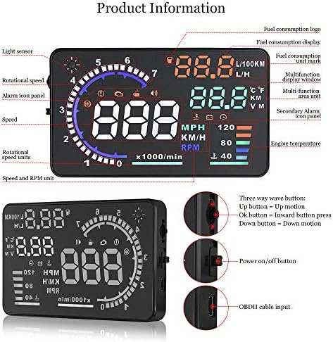Smartphone-Compatible Car GPS Head-Up Display Holder with HD Reflective Screen – Ultimate Navigation Accessory for i Phone & Samsung (Up to 6 Inches) – Enhance Safety & Driving Focus