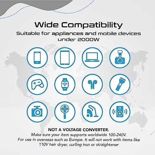 Ultimate Compact Travel Power Adapter for UK & Ireland – Dual USB & USB-C Fast Charger with 3.1 A Output – Type G Plug Converter for Seamless Global Connectivity in Hong Kong, England, Dubai, and Saudi Arabia – Safe, Efficient Design for Smart Travelers