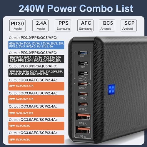 240 W High-Speed 8-Port Charging Station – Multi-Device USB Hub for i Phone, i Pad & Mac Book with 6 USB-C PD Ports, 2 USB-A Ports, 5 ft Braided Cord, On/Off Switch, Flat Plug Design for Travel Convenience and Optimal Space Management – Ultimate Charging Solution for Tech Enthusiasts