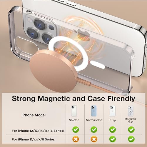 Magnetic Wireless Charging Pad for i Phone 16, 15, 14, 13, 12 & Air Pods 4-2 Pro – Ultra-Thin Aluminum Alloy Design with Strong Magnet for Secure Connection, USB-C/A Compatibility, Perfect for Desk & Travel – Elevate Your Charging Experience with Effortless Convenience and Style