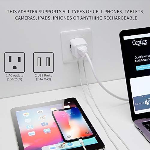 Compact Dual USB Travel Adapter for Effortless Charging in Australia, New Zealand, and China – Essential Type I Plug for Phones, Tablets, and Cameras – Quick Charge Capability with Universal Compatibility for Hassle-Free Global Adventures
