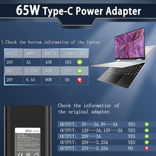 Ultra-Compact 65 W USB-C Laptop Charger for Dell XPS & Latitude Series – Lightweight Power Solution with High-Speed Performance and Broad Compatibility – Ideal Backup Charger for Travel and Home Use