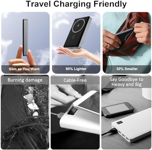 Magnetic Fast Charging Portable Power Bank – 10,000 m Ah Wireless Charger for Samsung Galaxy S25 Ultra, S24 FE, S23, S22, Z Fold, Flip 6, 5 & i Phone 16, 15 – Sleek Design with 20 W USB-C Cable for Ultimate Convenience and Compatibility