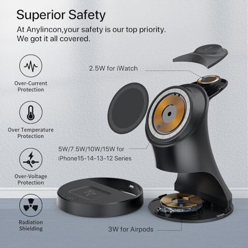 All-in-One Mag Safe Wireless Charging Station for Apple Devices – Fast 3-in-1 Charger Dock for i Phone 16/15/14/13/12 Pro/Max/Plus/Mini, Air Pods 2/3/Pro, and Apple Watch Series Ultra/8/7/SE/6/5/4/3/2 – Sleek, Space-Saving Design with Advanced Safety Features