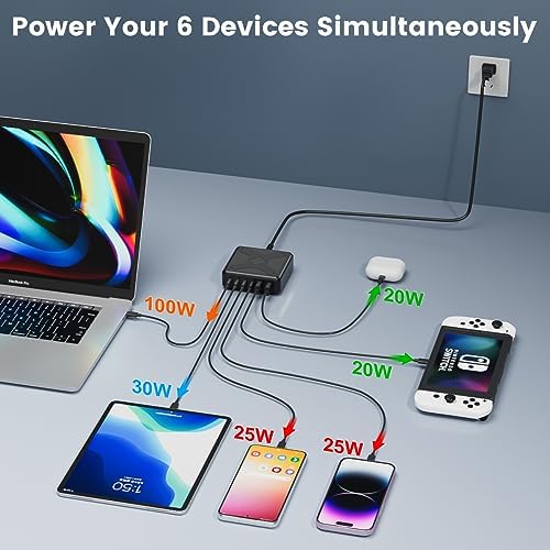210 W 8-Port USB C Charging Hub – Versatile 65 W Fast Charger for i Phone 15/14/13/12/X & Mac Book Pro/Air – Compact Multi-Device Power Station with Advanced Safety Features for Effortless Home, Office, and Travel Charging Solutions