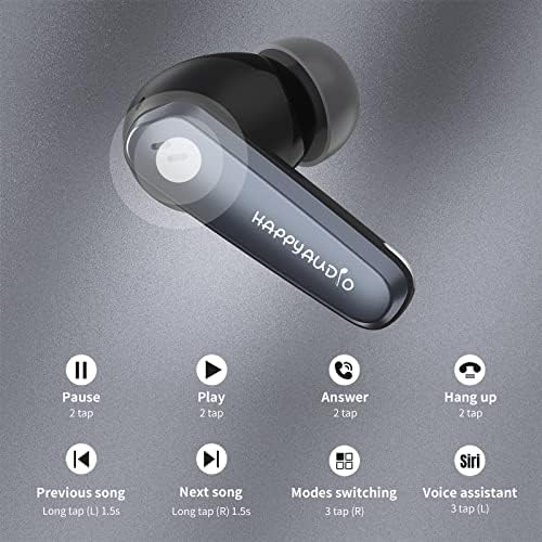 HAPPYAUDIO S4206 Bluetooth Wireless Headphones – Ergonomic Design with Long Battery Life for Uninterrupted Sound Enjoyment and Seamless Device Compatibility