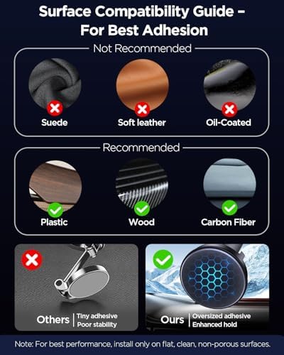 Ultimate Mag Safe Car Phone Holder for Dashboard – 360° Rotatable Magnetic Mount with Strong Adhesive for i Phone & Samsung – Secure, Sturdy Metal Design for Safe Driving and Hands-Free Navigation