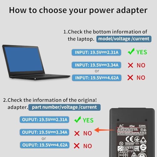 Powerful 65 W USB-C Laptop Charger for Dell – Optimized for XPS & Latitude Series – Lightweight, Travel-Friendly AC Adapter with Advanced Safety Mechanisms – Perfect for Home and Office Use – Versatile Fast Charging Solution for Enhanced Device Performance and Protection