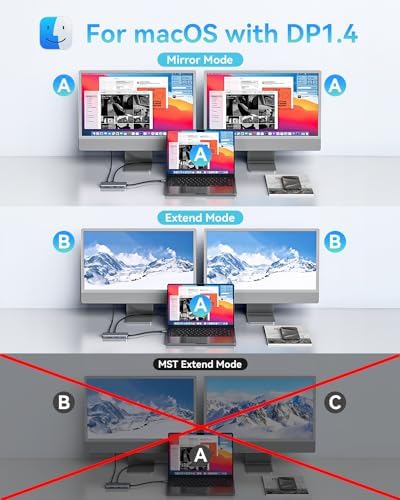 Revolutionize Your Workspace with the Ultimate 13-in-1 USB C Docking Station – Dual Monitor Multiport Adapter for Seamless Triple Display, Featuring 2 HDMI, Display Port, 8 USB Ports, Gigabit Ethernet, and Audio Output – Perfect for Mac Book, Dell, HP, Lenovo Think Pad, and Surface – Unmatched Performance and Connectivity for Enhanced Productivity
