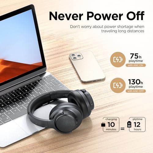 Elevate Your Sound Experience with FIO MOTUS Bluetooth Over-Ear Headphones – Unmatched 130-Hour Battery Life, Advanced Noise Cancellation, Custom EQ for Personalized Deep Bass, and High-Resolution Audio Quality – Perfect for Travelers and Home Office Users Seeking Comfort and Effortless Wireless Connectivity