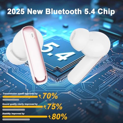 Experience Unmatched Audio Excellence with 2025 Bluetooth V5.4 Wireless Earbuds – 48-Hour Playtime, Advanced ENC Noise Cancelling Mic for Clear Calls, IP7 Waterproof Design for Ultimate Protection, Dual LED Battery Indicator for Easy Monitoring, and Elegant Rose Gold Finish – Perfect for Music Enthusiasts and Professionals Seeking Premium Sound Quality on the Move.