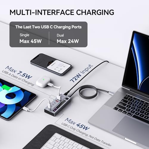 Elevate Your Tech Game with the Minisopuru 6-in-1 Powered USB C Hub – Experience Blazing 10 Gbps Data Transfer and Robust 45 W Charging for i Pad Pro, i Phone, Meta Quest Pro & More – Sleek and Compact Design with 72 W Adapter for Effortless Multi-Device Management