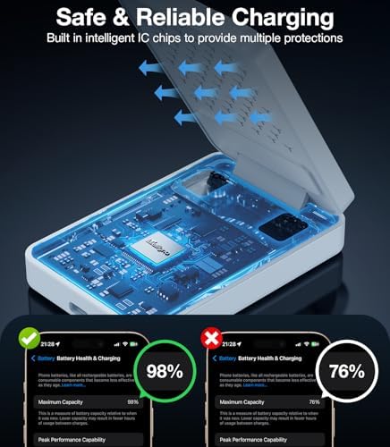 Revolutionize Your Charging Routine with the Qi2 Certified 3 in 1 Foldable Wireless Charger – Seamless Mag Safe Compatibility for i Phone 12-16, Apple Watch & Air Pods, 15 W Fast Charging Power, Includes 30 W Adapter for Ultimate Efficiency and Portability