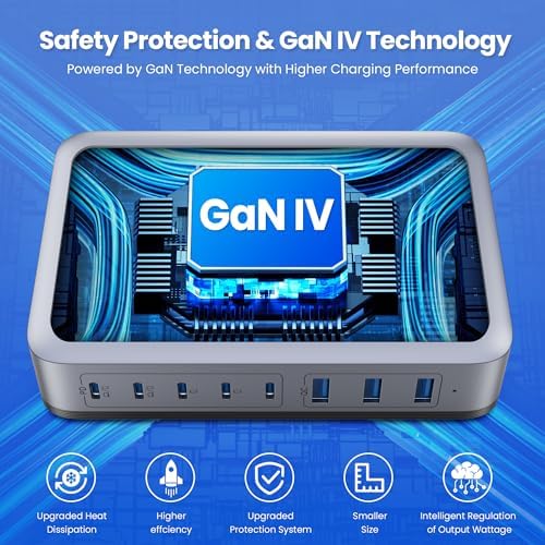 Revolutionize Your Charging Setup with the 415 W 8-Port USB C Fast Charging Hub – Dual PD 100 W for Laptops, i Phones, and More – Ga N IV Technology for Enhanced Efficiency and Universal Compatibility – Perfect for Home and Office Use