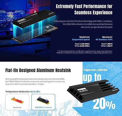 Unleash Lightning-Fast Performance with KLEVV CRAS C910 1 TB NVMe SSD – M.2 2280 Internal Drive with Heatsink for Laptops & Desktops – Experience Up to 5000 MB/s Speeds, Ideal for Gamers and Creators – PCIe Gen4 x4 Enhanced Compatibility & Reliability