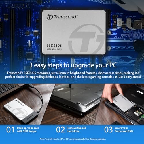 Boost Your System’s Speed with Transcend 512 GB SATA III SSD230 S – Ultra-Fast 2.5” Solid State Drive for Enhanced Performance and Unrivaled Reliability