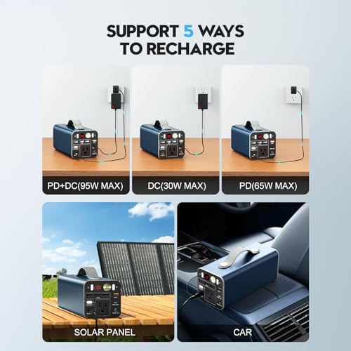 150 W Portable Power Station – 42000 m Ah/155 Wh Multi-Device Battery Backup with AC Outlet, PD 65 W Fast Charging, and 5-In-1 Recharging Options for Camping & Emergency Use – Lightweight Design with LED Light Modes for Ultimate Convenience