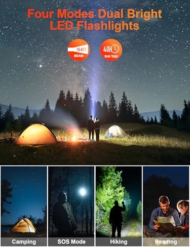 Ultimate 40000 m Ah Solar Power Bank – All-in-One Charging Solution with 20 W Fast Charge, Built-in 4 Cables, and Dual LED Flashlights for Outdoor Essentials – Waterproof, Durable Design for Universal Device Compatibility and Emergency Preparedness