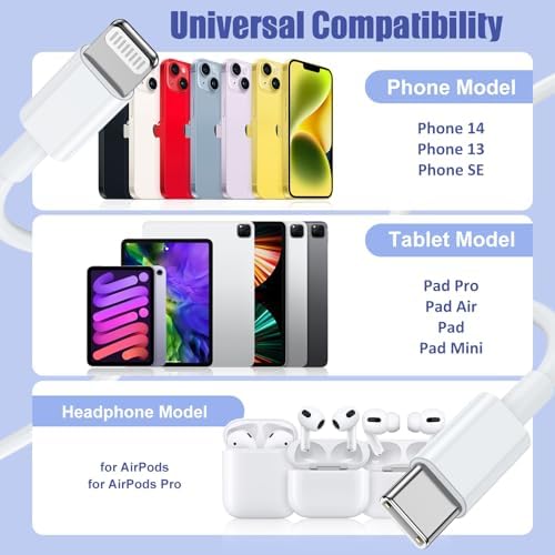 Premium 4 Pack USB C to Lightning Charging Cables – 6 FT Fast Charging Cord for i Phone 14 & Earlier Models – Durable, High-Performance Replacement for Apple Charger – Enhanced Compatibility for Quick Charge Needs – Perfect for Home, Office, and Travel Use