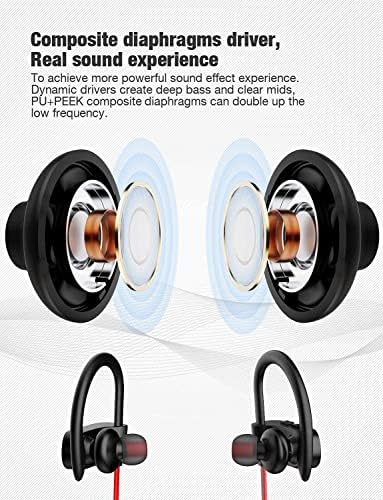 Otium Wireless Bluetooth Earbuds – IPX7 Waterproof Sports Headphones for Gym and Running, HD Stereo Sound with 15-Hour Battery Life, Sweatproof In-Ear Design, Enhanced Compatibility for Active Lifestyles