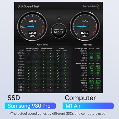 Ultra-Fast ACASIS NVMe SSD Reader Docking Station – Sleek Aluminum Alloy Enclosure for 10 Gbps Data Transfer, Compatible with M.2 NVMe (M Key) and SATA (B+M Key) SSDs – Optimal Heat Dissipation and Portability for Professionals and Tech Enthusiasts – Effortless Plug-and-Play Setup for Enhanced Storage Solutions