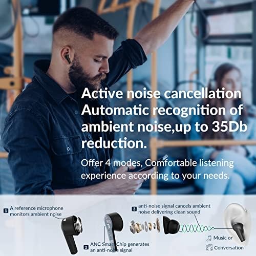Elevate Your Audio Experience with M3 Wireless Earbuds – Active Noise Cancelling Bluetooth Earphones with Deep Bass, 30 Hours Playtime, and 4 ENC Microphones for Crystal-Clear Calls – Perfectly Compatible with i OS, Android, and PC – Lightweight, Ergonomic Design for Ultimate Comfort