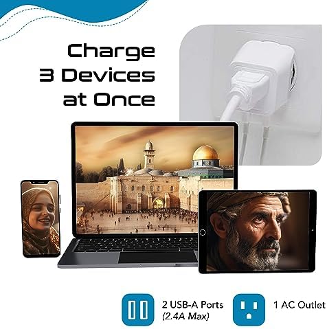 Compact Dual USB Travel Adapter for Effortless Charging in Australia, New Zealand, and China – Essential Type I Plug for Phones, Tablets, and Cameras – Quick Charge Capability with Universal Compatibility for Hassle-Free Global Adventures