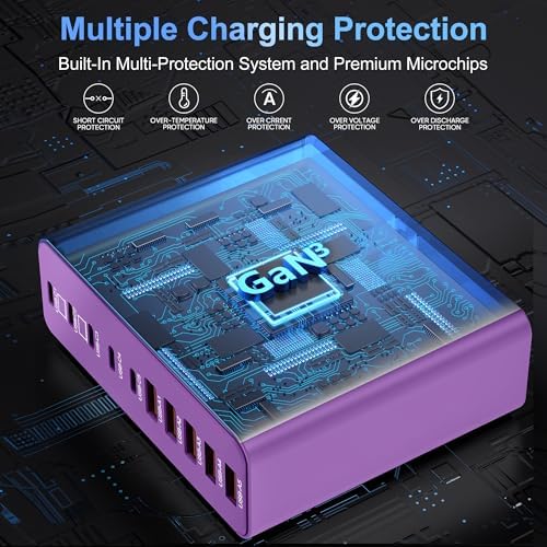 Ultimate 420 W Ga N Multi-Device Charging Hub – 10-Port USB C & A Wall Charger for Mac Book, i Phone, i Pad, Dell XPS, and Samsung Galaxy – Rapid Smart Charging Station with Advanced Safety Features for Efficient Power Management