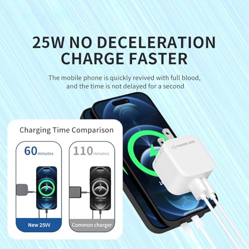 Power Up Anywhere: 25 W Dual-Pack USB C Charger Block – Fast PD & PPS Charging Adapter for i Phone 15/14/13/12, Mac Book Pro/Air, i Pad Mini – Compact & Foldable for Ultimate Portability and Versatile Device Compatibility