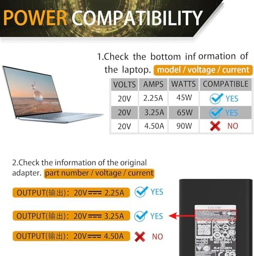High-Performance 130 W USB-C Dell Laptop Charger – Ultimate Compatibility for XPS 15, Precision 5570, Latitude Series – Fast Charging Power Supply with 100-240 V Input for Enhanced Efficiency and Reliability – Ideal Replacement Adapter for Your Dell Devices – Exceptional Customer Service Included
