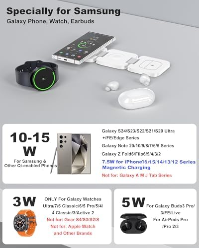 Portable 3-in-1 Wireless Charging Station for Samsung Devices – Foldable and Fast-Charging Travel Stand for Galaxy S24 Ultra, S23, S22, Note 20, Z Fold/Flip 6/5, Galaxy Watch Ultra 7/6/5 & Galaxy Buds – Sleek Gray Design for Maximum Compatibility and Efficiency