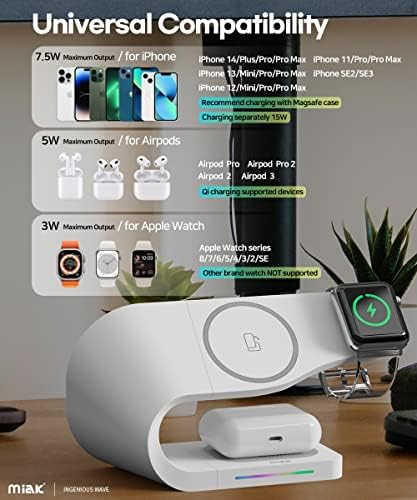 Versatile Miak 3 in 1 Wireless Charging Station for i Phone, Air Pods & Apple Watch – Fast Mag Safe-Compatible Dock for Nightstand & Workspace – Streamlined Design with Overcharge Protection & Efficient Device Power-Up
