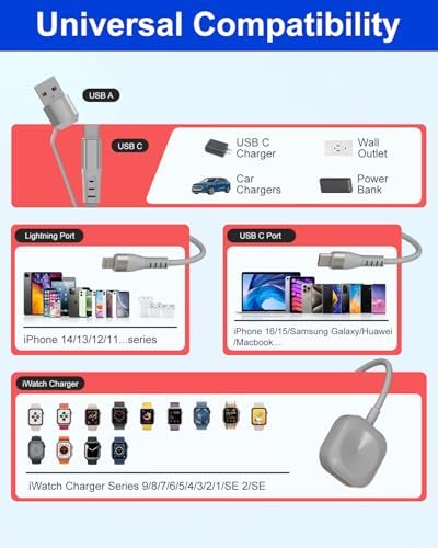 Ultimate 4-in-1 Retractable Charging Cable with Apple Watch Compatibility – 100 W Fast Charging Solution for i Phone 16/15, Galaxy Android, and i Watch Series 10-1 – The All-in-One Portable Charger Designed for Tech-Savvy Users Seeking Maximum Efficiency and Convenience
