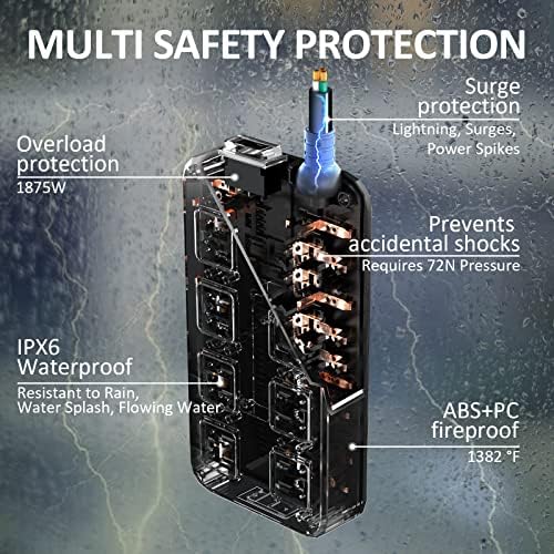 Weatherproof Outdoor Power Strip with 8 Wide Outlets & 3 USB Charging Ports – 6 FT Heavy-Duty Extension Cord, 1875 W Surge Protection, ETL Listed for Safe and Reliable Use in Any Weather – Perfect for Holiday Lights and Garden Tools