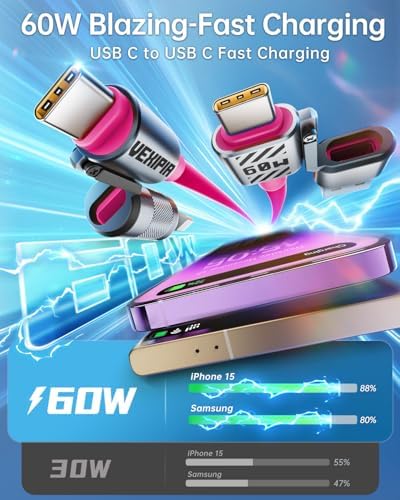 Ultimate 240 W SHEZI 4-in-1 USB C Charging Cable: Fast Charging & 480 Mbps Data Sync, Multi-Device Compatibility with L-Type, Type C, USB A Ports – 5 ft Stylish Pink Design for Enhanced Performance and Portability