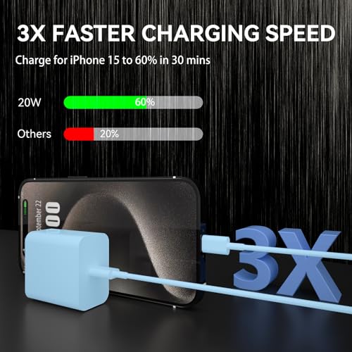 Ultimate i Phone 16 Pro Max Fast Charger with 8 FT USB-C Cable – High-Speed Wall Adapter in Stylish Purple – Compatible with i Phone 15 Series and i Pad Pro – Perfect for Quick Charging on the Go – Enhance Your Charging Experience with Extended Reach and Reliability