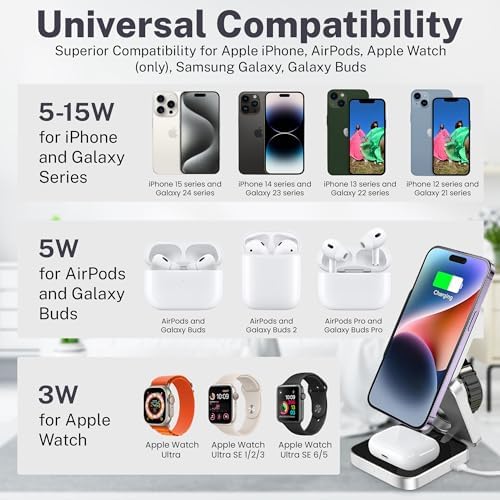 Portable 3-in-1 Wireless Magnetic Charging Station – Fast Charge Dock for Phones, Smartwatches, and Earbuds – Foldable Travel-Friendly Design with Anti-Slip Base and Extra Magnetic Ring – Elegant Black & Silver Finish for Modern Aesthetics