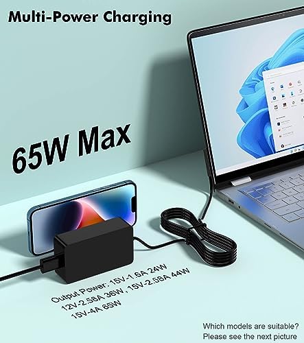 High-Performance 65 W Microsoft Surface Pro Charger – Ultra-Fast Power Adapter for Surface Pro 3/4/6/7/8/X & Surface Laptops with USB Port, Enhanced Safety Features, Durable Magnetic Connection, and 12-Month Warranty for Optimal Device Health