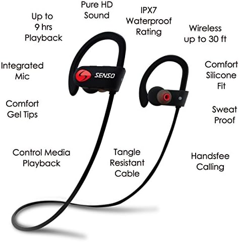 Premium IPX7 Waterproof Bluetooth Sports Earbuds – Noise Cancelling Wireless Headphones for Gym and Running, HD Stereo Sound with Built-in Mic, Ultimate Comfort for Active Lifestyles, Enhanced Device Compatibility and Secure Fit for Intense Workouts