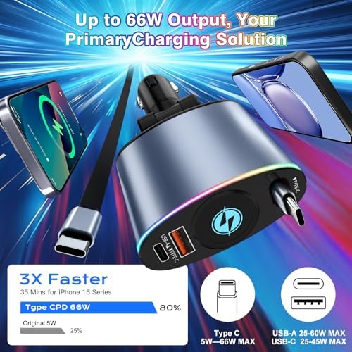 Rapid Charge 66 W Retractable Car Charger with 35.4-Inch Type-C Cable for i Phone 16/15, Samsung Galaxy, and Pixel Devices – Ultimate Driving Power Solution with Enhanced Safety and Portability Features