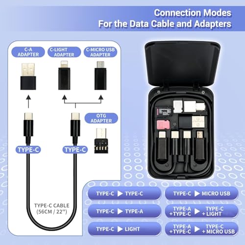 Revolutionize Your Travel Experience with the Multi-Functional Compact Cable Card – 22″ USB-C Cable & Versatile Adapter Kit for Effortless Data Transfer and Fast Charging Across All Devices, Compact Storage Solution for Phones, Tablets, and Laptops, Enhanced Compatibility for Every Journey