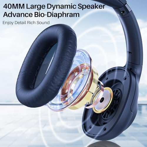 Lavales Bluetooth 5.2 Over-Ear Headphones with Hybrid Active Noise Cancellation – Perfect for Travelers and Professionals Seeking 90-Hour Battery Life, Unmatched Comfort & Versatile Wired/Wireless Audio Connectivity