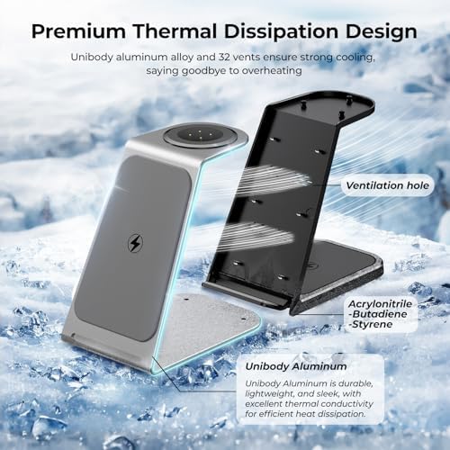 Premium 3-in-1 Wireless Charger Station for Google Pixel Watch 3/2, Pixel 9/8/7/6 Series – Fast Charging with Dual Functionality and Enhanced Safety Features, Ideal Gift for Tech Enthusiasts and Compatible with Pixel Buds Pro/Pro 2, Sleek Aluminum Alloy Design for Reliable Long-Term Use