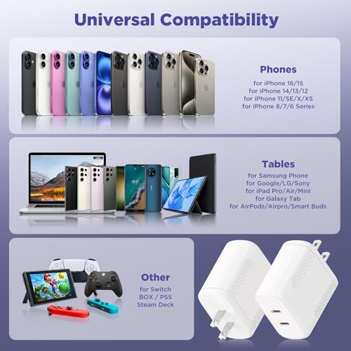 Dual USB C Fast Charging Adapter 2-Pack – Essri 40 W Ga N Charger Block with PD 3.0 Technology for i Phone 16/15/14/13/12 Pro Max, i Pad Pro/Air/Mini, Galaxy S25/S24, Google Pixel – Compact, High-Speed Power Delivery for Tech-Savvy Users